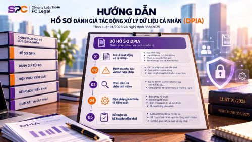 Hồ sơ DPIA theo Mẫu số 10: cách lập và 5 lỗi thường gặp cần tránh