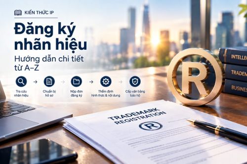Hướng dẫn tra cứu nhãn hiệu chuyên sâu: Phương pháp loại trừ rủi ro trùng lặp trước khi nộp đơn