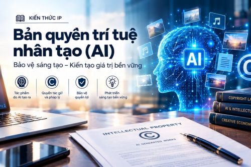 Quyền tác giả và tác phẩm tạo ra bởi trí tuệ nhân tạo (AI): Cơ sở pháp lý và rủi ro tranh chấp